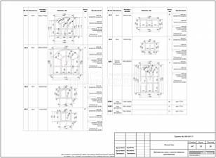 Ведомость окон и оконно-дверных конструкций