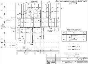 План плит перекрытия на отм. -0.300 и -0.450 (низ плиты)