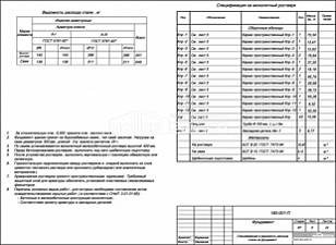 Спецификация и ведомость расхода стали на фундамент