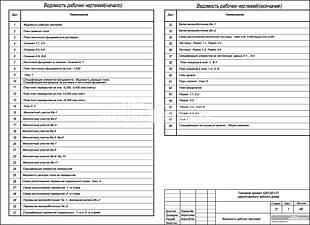 Ведомость рабочих чертежей