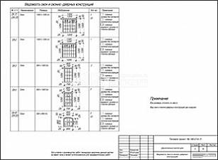 Ведомость окон и оконно-дверных конструкций