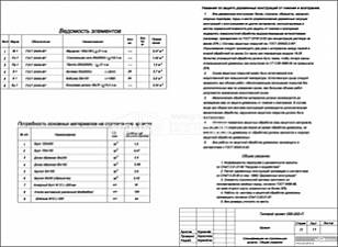 Спецификация на стропильную кровлю. Общие указания