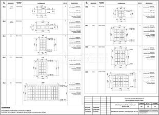 Ведомость окон и оконных конструкций
