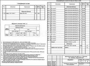 Спецификация и ведомость расхода стали на фундамент