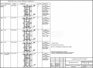Ведомость окон и оконно-дверных конструкций