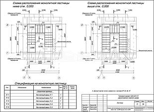 Схема расположения монолитной лестницы ниже отм. 0.000/ выше отм. 0.000